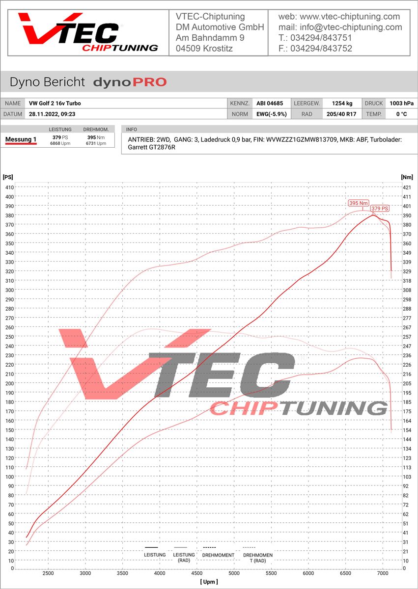 VW Golf 2 16v Turbo 379 PS Einzelabstimmung – VTEC Chiptuning