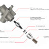 APR Hochdruckbenzinpumpe für EA113 2.0T Motoren – Produktnummer MS100016 | VTEC Chiptuning