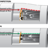 APR Hose - Turbo Outlet - MQB 1.8T/2.0T (Kit APR DTR6054 & APR Outlet Pipe) – Produktnummer MS100213 | VTEC Chiptuning