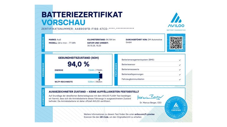 Audi Q4 e-tron im Batterietest: AVILOO Zertifikat für unser Firmenfahrzeug