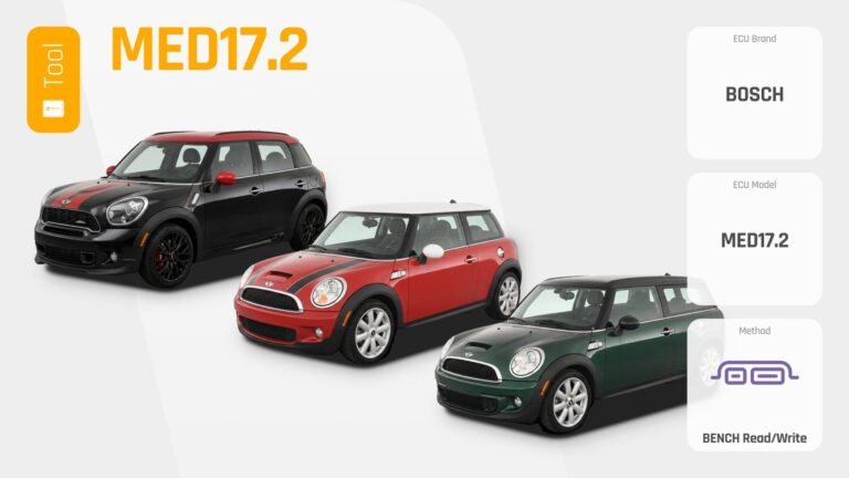 Bosch MED17.2 Chiptuning: Neu für Mini Turbo-Modelle